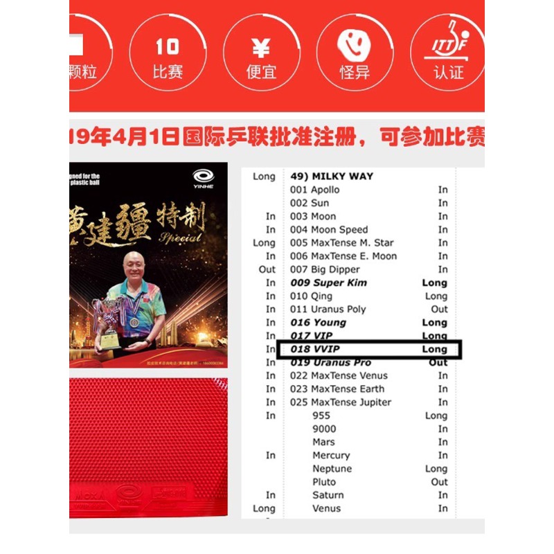Caoutchouc de tennis de table  - Table Tennis Rubber For Defensive Players avis et prix