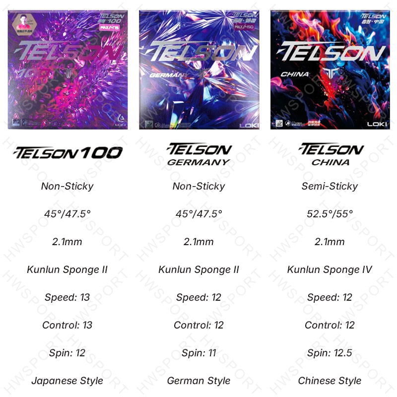 LOKI TELSON série Tennis de Ta - Table Tennis China avis et prix
